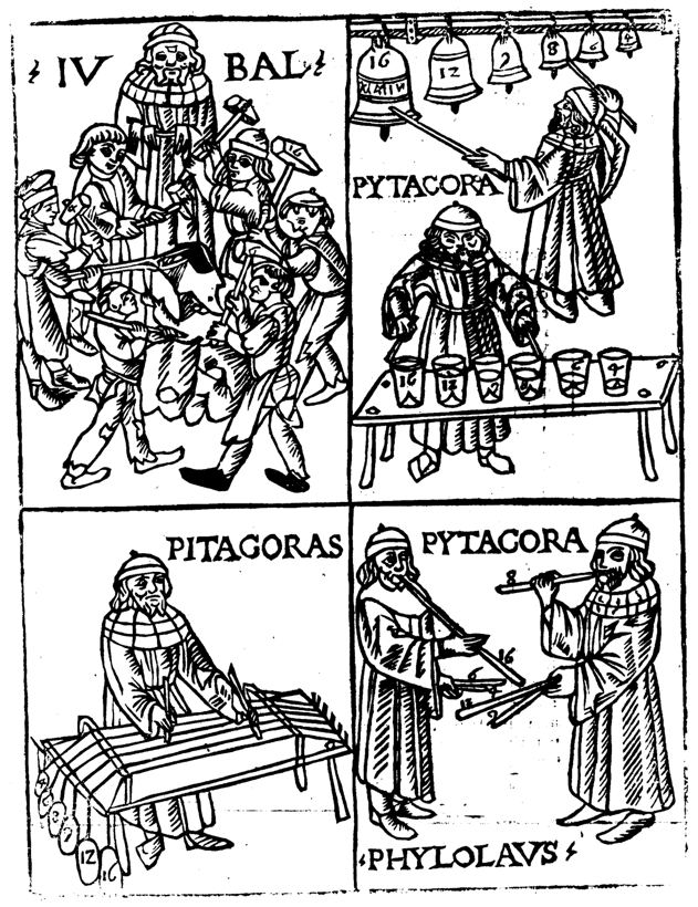 Drzeworyt w czterech polach: kowale z młotami, Pitagoras przy dzwonach i szklankach, przy strunach i przy piszczałkach